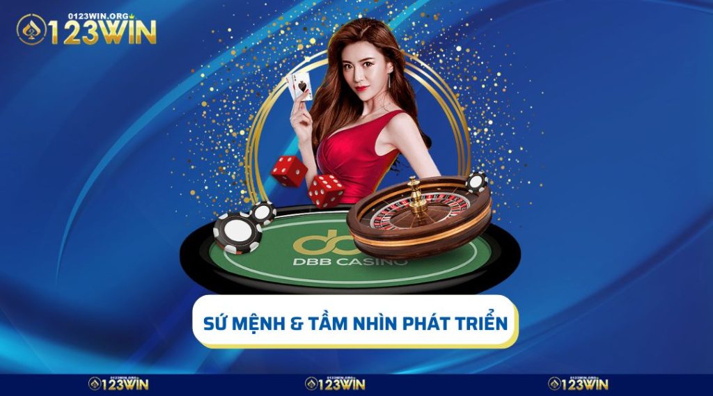 Giới thiệu 123win sứ mệnh hoạt động và tầm nhìn phát triển